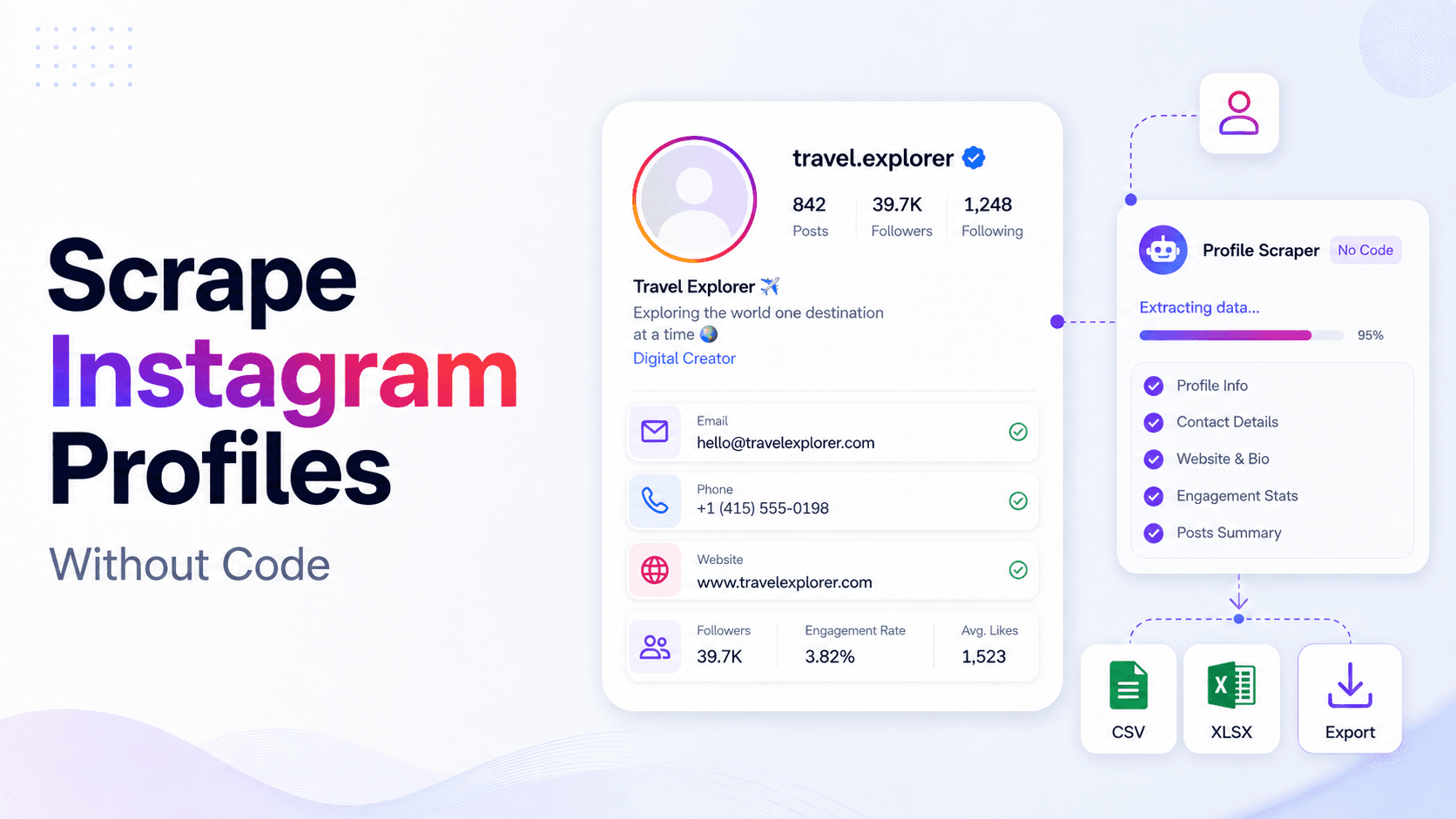 No-Code Scraping for Instagram Profiles: Fast & Easy