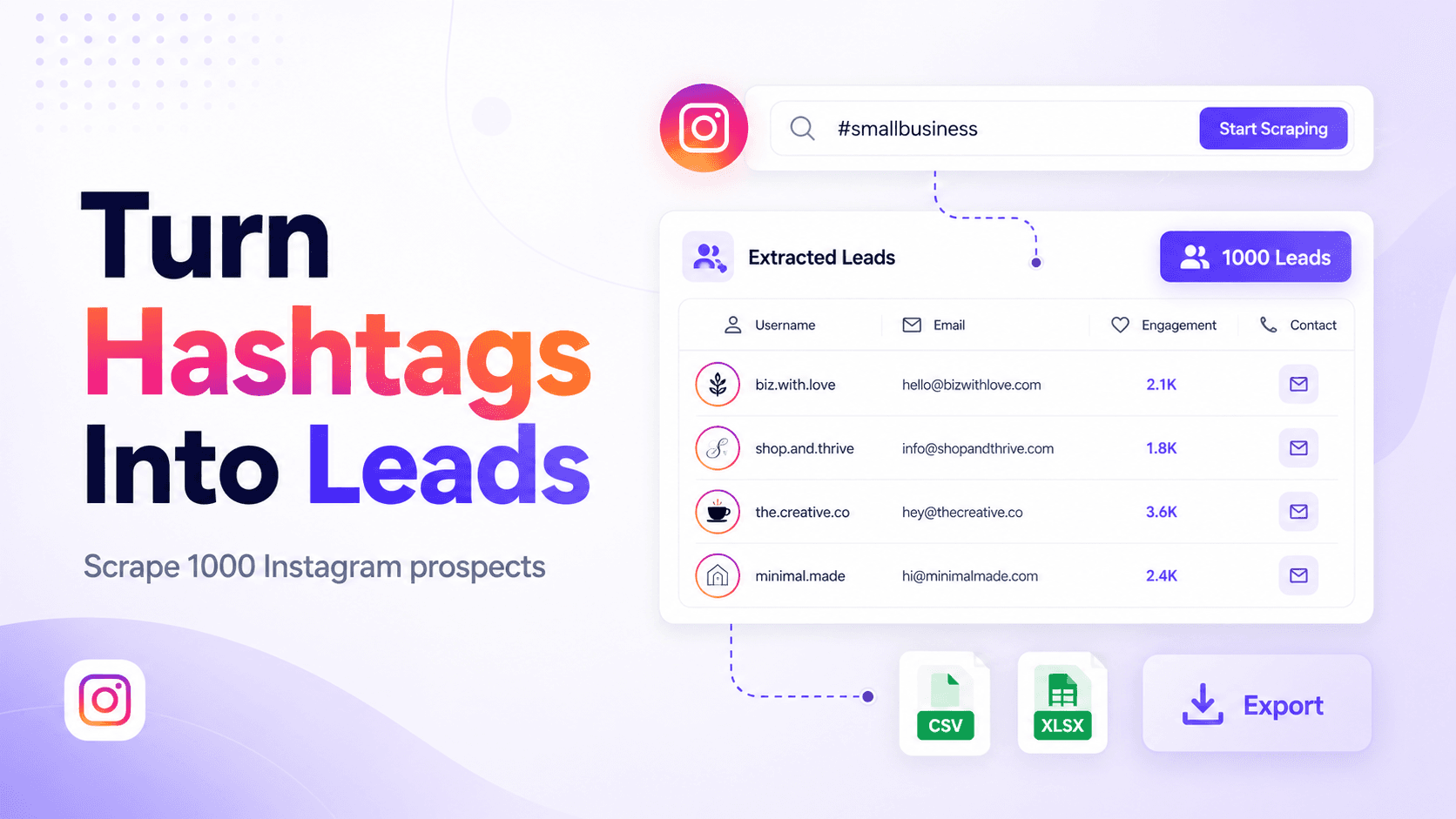 How to Scrape 1000 Leads Using Instagram Hashtags?